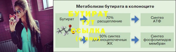 a pvp Богородицк